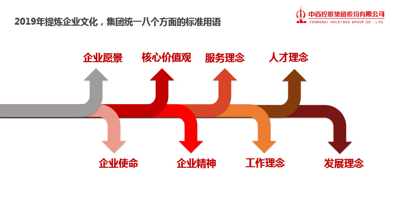 ng电子游戏(中国)官方网站