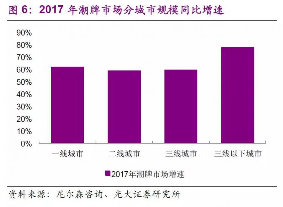 ng电子游戏(中国)官方网站