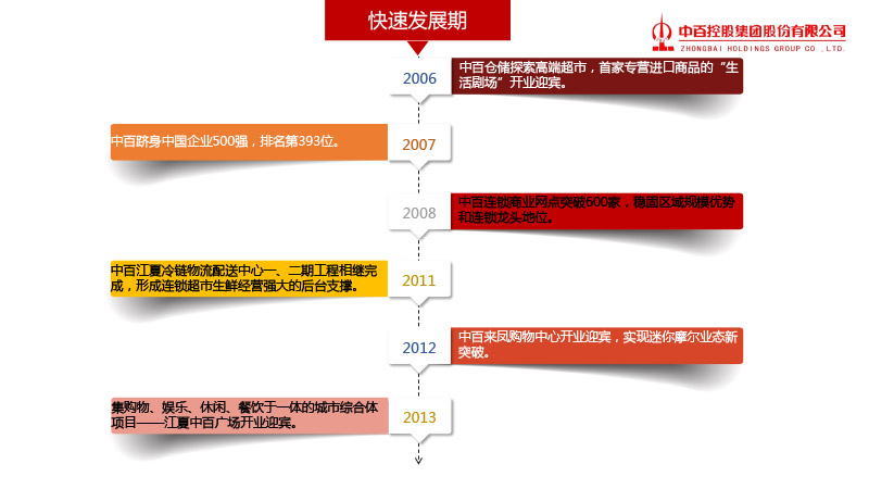 ng电子游戏(中国)官方网站
